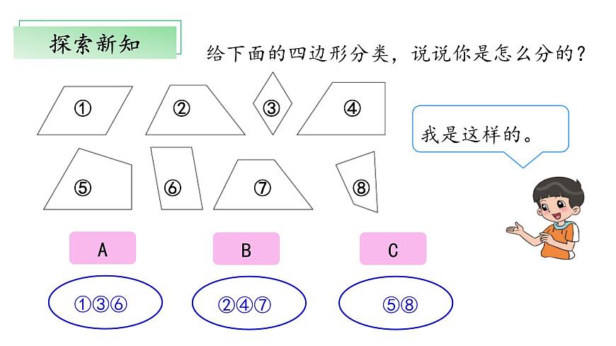 北師大版數(shù)學(xué)四年級下冊 2.5《四邊形分類》課件PPT第6頁