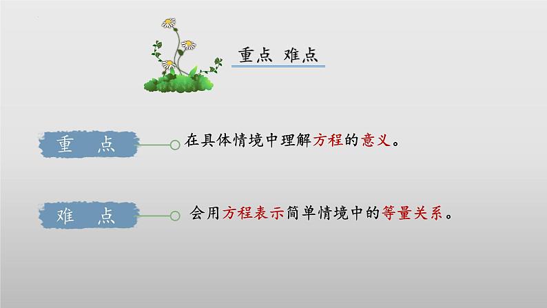 北师大版数学四年级下册 5.3《方程》课件PPT第3页