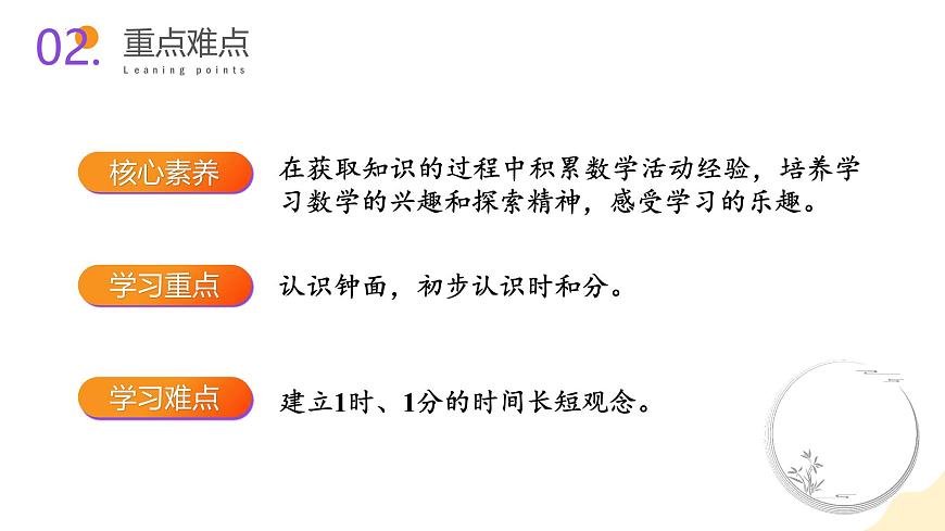 第二單元 第1課時 認識時、分（教學課件）   蘇教版第3頁
