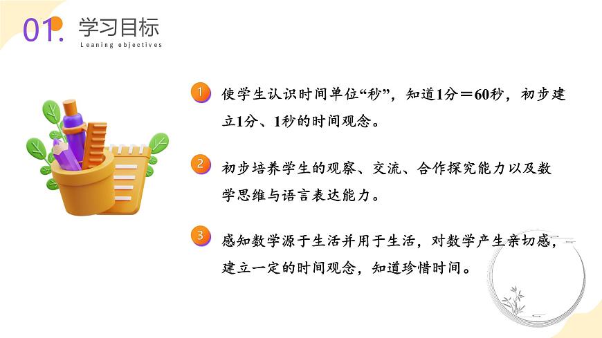 第二單元 第3課時 認識秒（教學課件）蘇教版第2頁