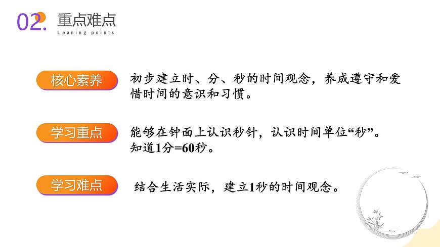 第二單元 第3課時 認識秒（教學課件）蘇教版第3頁