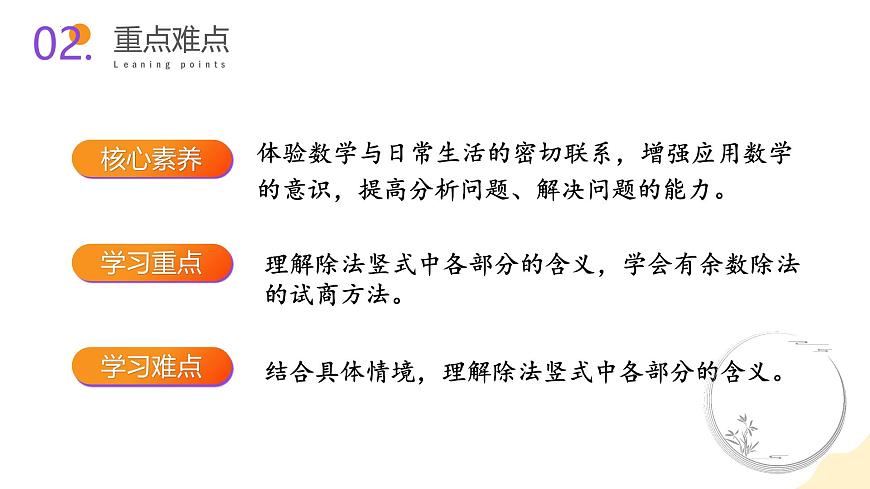 第一單元 第3課時 除法的豎式計算（教學課件）（蘇教版）第3頁