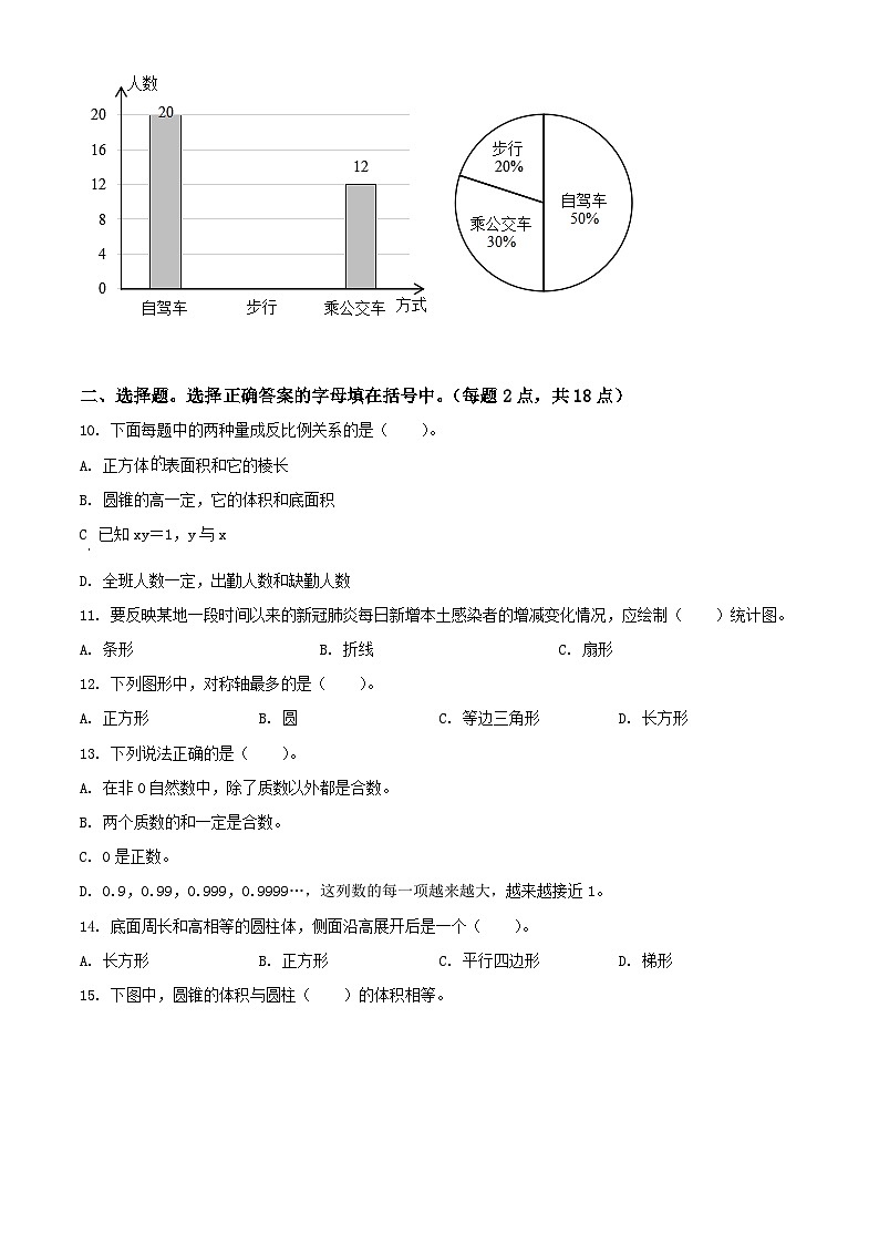 辽宁省鞍山市立山区2022年人教版小升初考试数学试卷(原卷版+解析)第2页