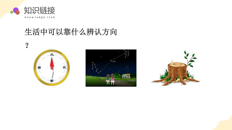 第三单元 第2课时 认识地图上的方向(教学课件) 苏教版第6页