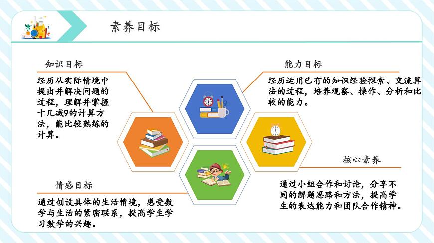 1.2 十幾減9（教學(xué)課件）第4頁