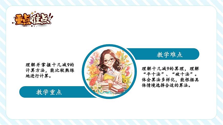 1.2 十幾減9（教學(xué)課件）第5頁