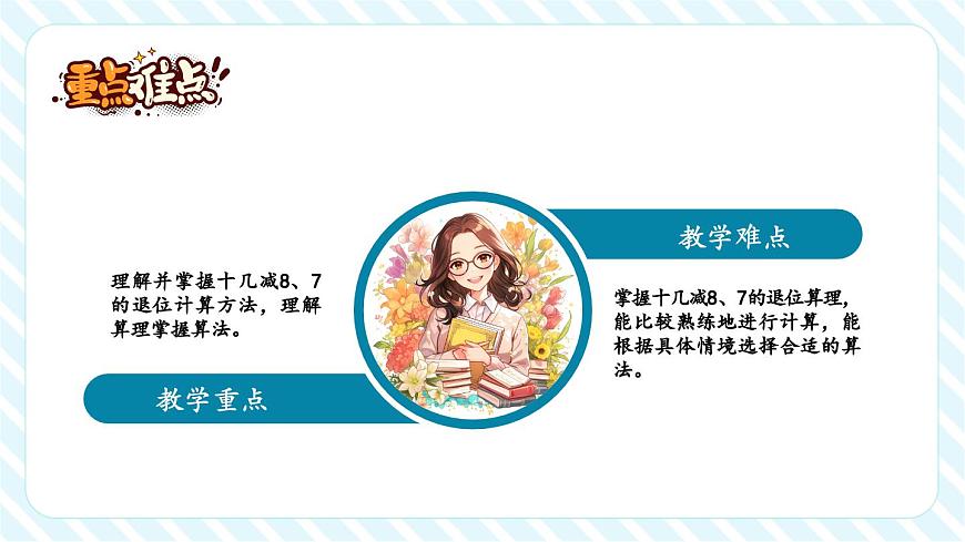 1.4 十幾減8、7（教學(xué)課件）第5頁