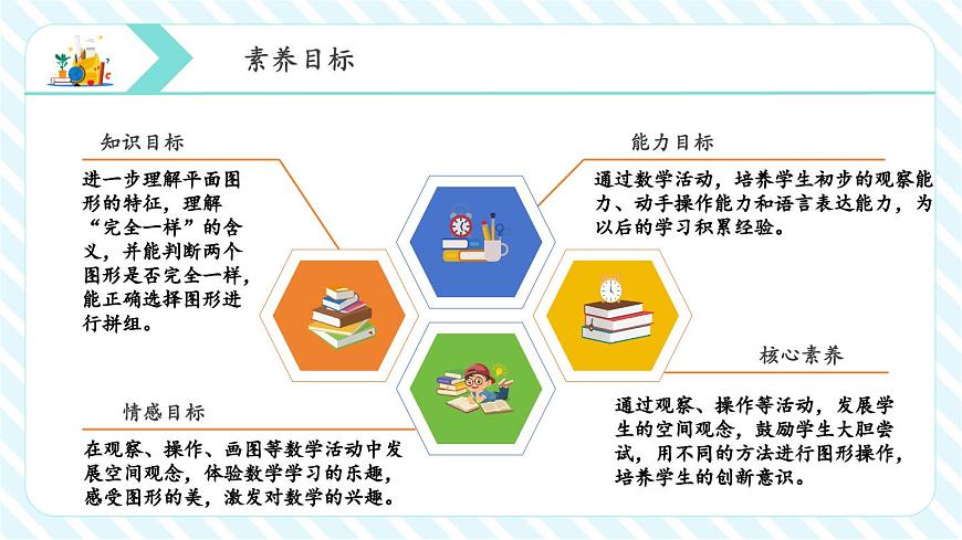 2.2 畫簡單圖形(教學課件）第4頁