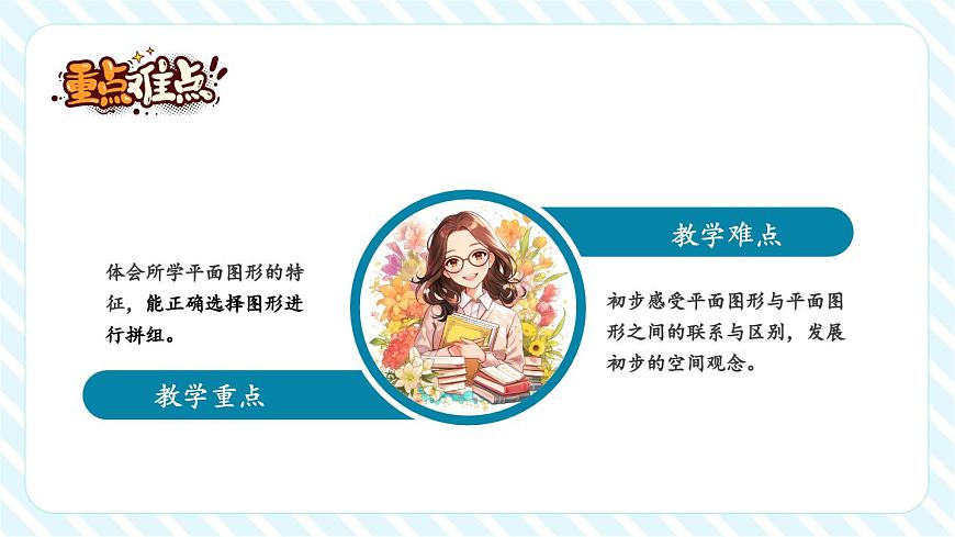 2.2 畫簡單圖形(教學課件）第5頁