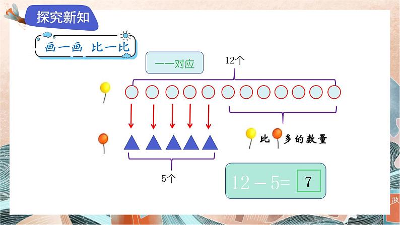 苏教版2024数学一年级下册 第六单元 1、比多少(1) PPT课件第6页