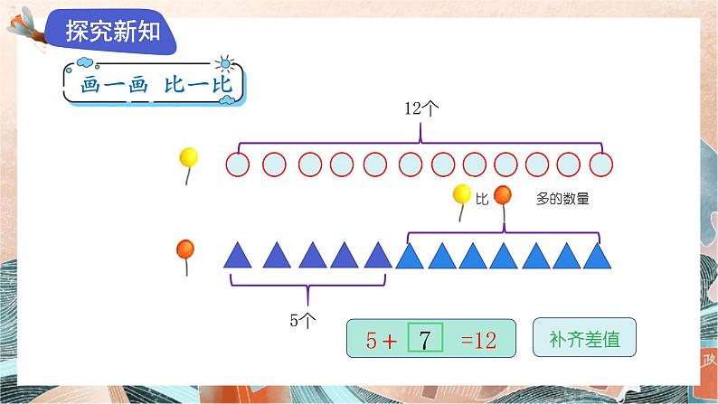 苏教版2024数学一年级下册 第六单元 1、比多少(1) PPT课件第7页