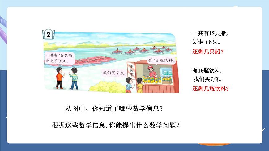 青島版2024數(shù)學(xué)一年級(jí)下冊(cè) 第1單元 1.2十幾減8、7的退位減法 PPT課件第2頁(yè)