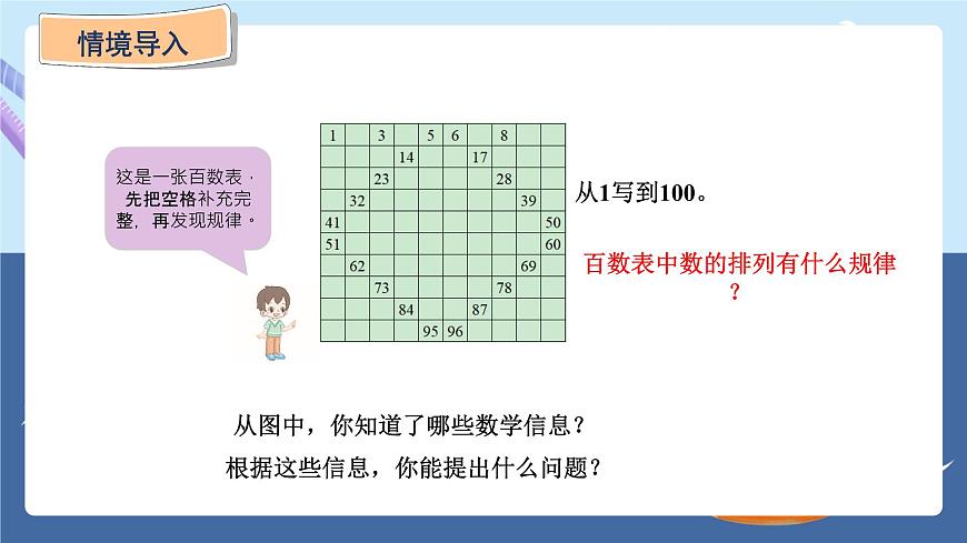 青島版2024數(shù)學(xué)一年級下冊 第2單元 相關(guān)鏈接——百數(shù)表 PPT課件第2頁