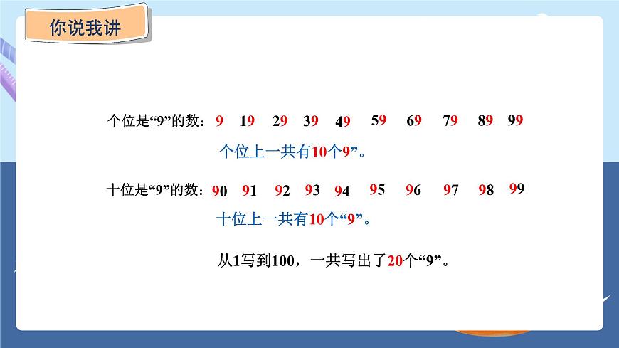 青島版2024數(shù)學(xué)一年級下冊 第2單元 相關(guān)鏈接——百數(shù)表 PPT課件第7頁
