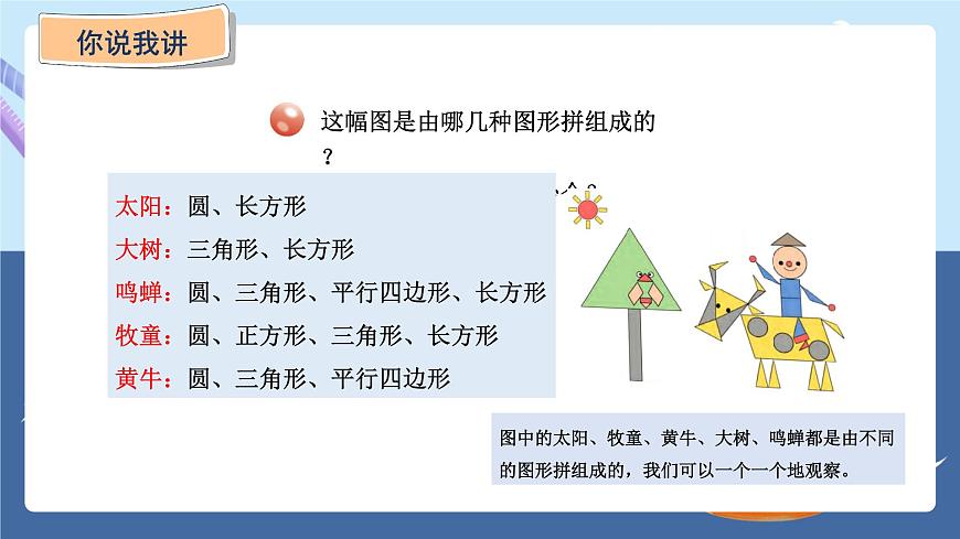 青島版2024數(shù)學一年級下冊 第3單元 3.2   圖形的拼組 PPT課件第3頁