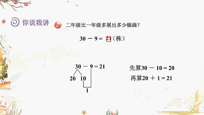青岛版2024数学一年级下册 第4单元 4.3整十数减一位数、两位数减一位数的减法(退位) PPT课件第5页