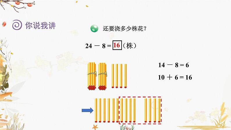 青岛版2024数学一年级下册 第4单元 4.3整十数减一位数、两位数减一位数的减法(退位) PPT课件第8页