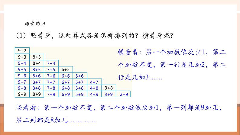 【新教材核心素养】苏教版数学一年级下册《进位加法和退位减法 复习》(课件)第6页
