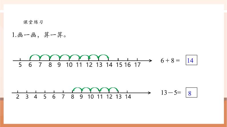 【新教材核心素养】苏教版数学一年级下册《进位加法和退位减法 练习三》(课件)第2页