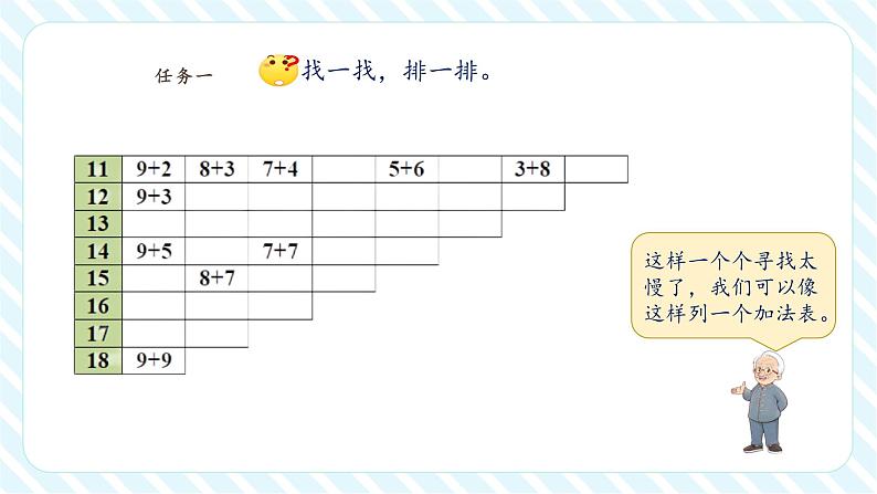 北师大版一年级下册1.7《做个加法表》(课件)第8页