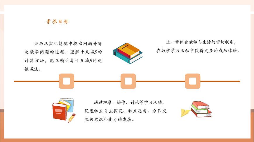 蘇教版一下1.2《十幾減9》（課件）第3頁