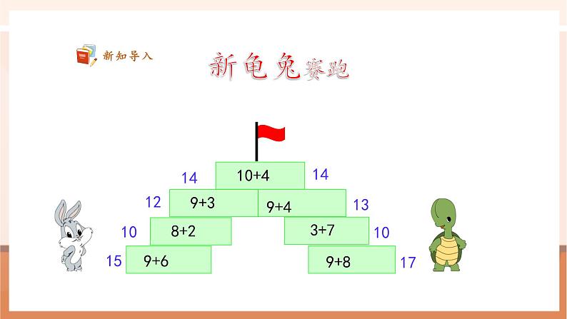 苏教版一下1.3《8加几、7加几》(课件)第5页
