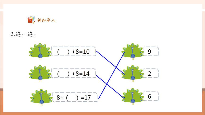 蘇教版一下1.4《十幾減8、7》（課件）第5頁(yè)
