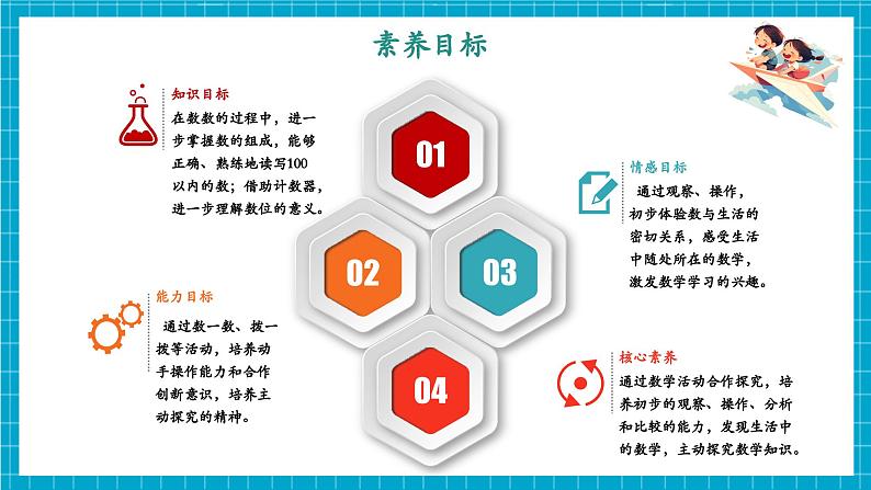 第3单元第2课时 100以内数的读写(教学课件)第3页