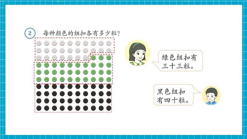 第3单元第2课时 100以内数的读写(教学课件)第7页