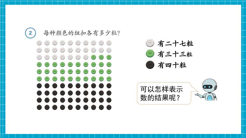 第3单元第2课时 100以内数的读写(教学课件)第8页