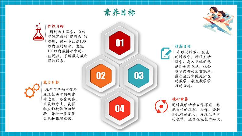 第3单元第4课时 数的顺序(教学课件)第3页