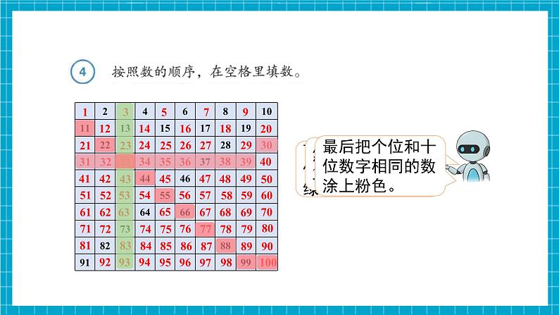 第3单元第4课时 数的顺序(教学课件)第8页
