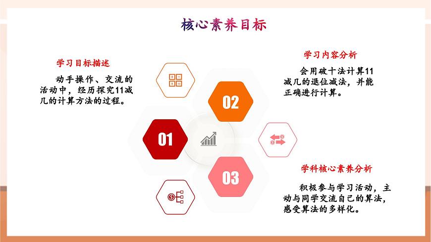 冀教版一下1.2《11減幾》（課件）第3頁(yè)