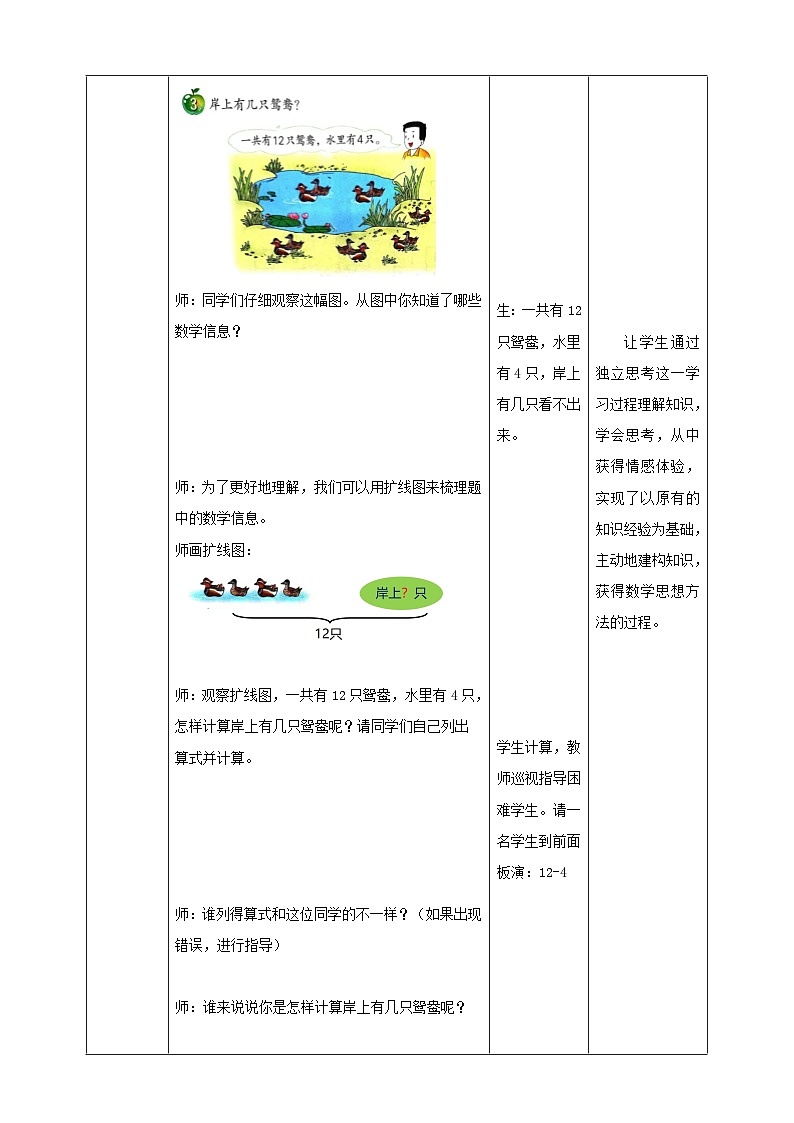 冀教版一下1.3《12减几》(教案)第2页