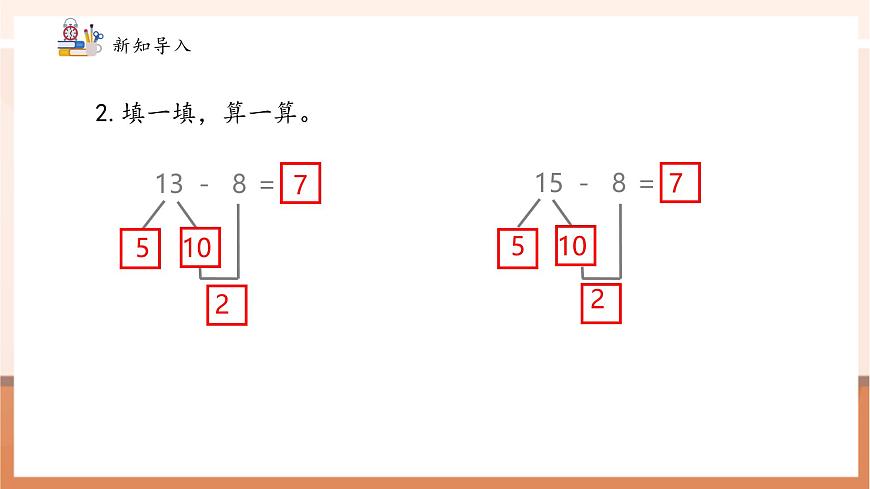冀教版一下1.5《15-18減幾》（課件）第5頁(yè)