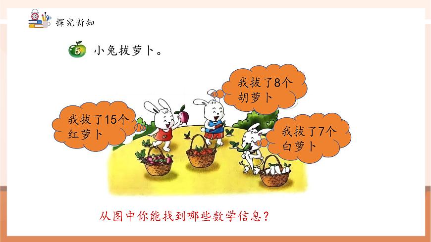 冀教版一下1.5《15-18減幾》（課件）第7頁(yè)
