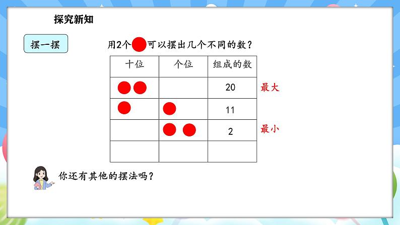 人教版(2024)数学一年级下册 3.8 摆一摆 想一想(课件)第5页