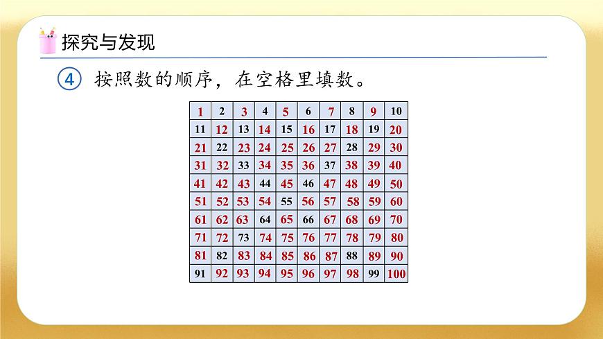 【備課無(wú)憂】人教版數(shù)學(xué)一年級(jí)下冊(cè)-3.4 數(shù)的順序（教學(xué)課件）第7頁(yè)