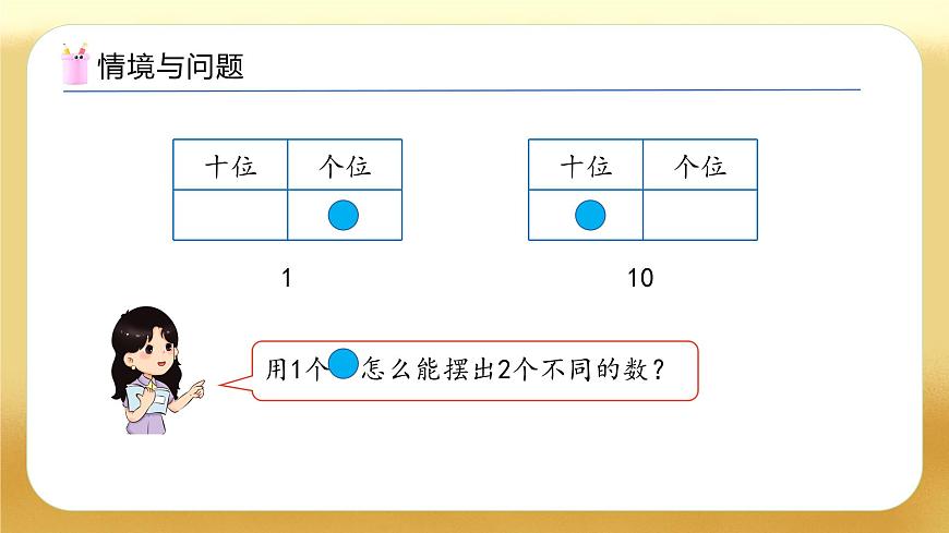 【備課無憂】人教版數(shù)學一年級下冊-3.8 擺一擺，想一想（教學課件）第5頁