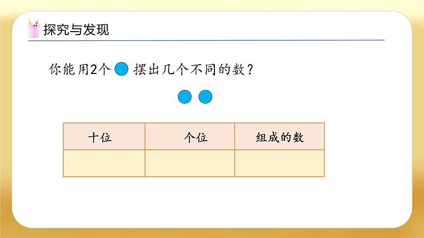 【備課無憂】人教版數(shù)學一年級下冊-3.8 擺一擺，想一想（教學課件）第7頁
