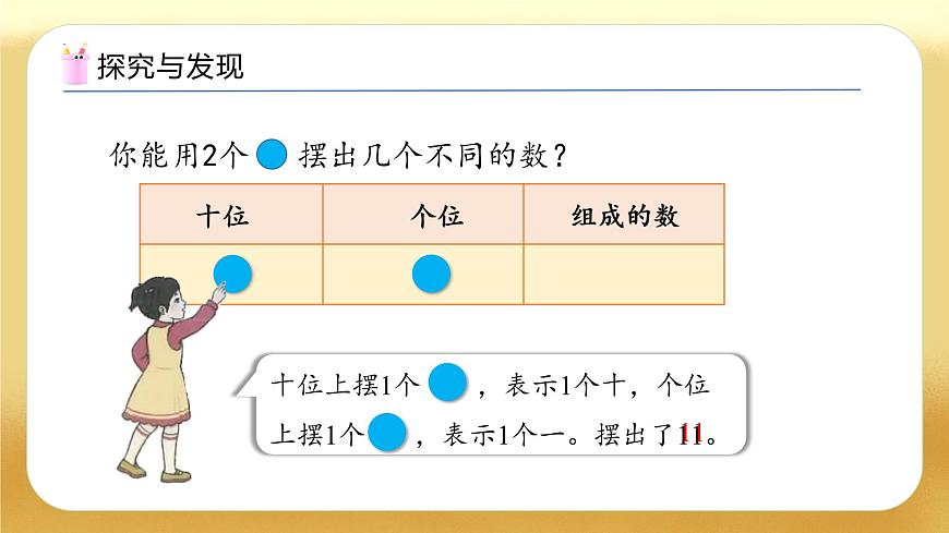 【備課無憂】人教版數(shù)學一年級下冊-3.8 擺一擺，想一想（教學課件）第8頁