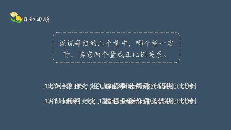 用比例解决问题(课件)数学人教版(2024)六年级下册第3页