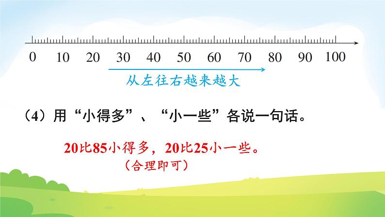 2025北师大版数学一年级下册总复习第1课时数与代数(1)课件第7页