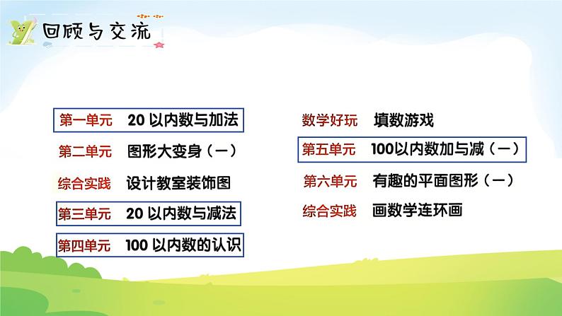 2025北师大版数学一年级下册总复习第2课时数与代数(2)课件第2页