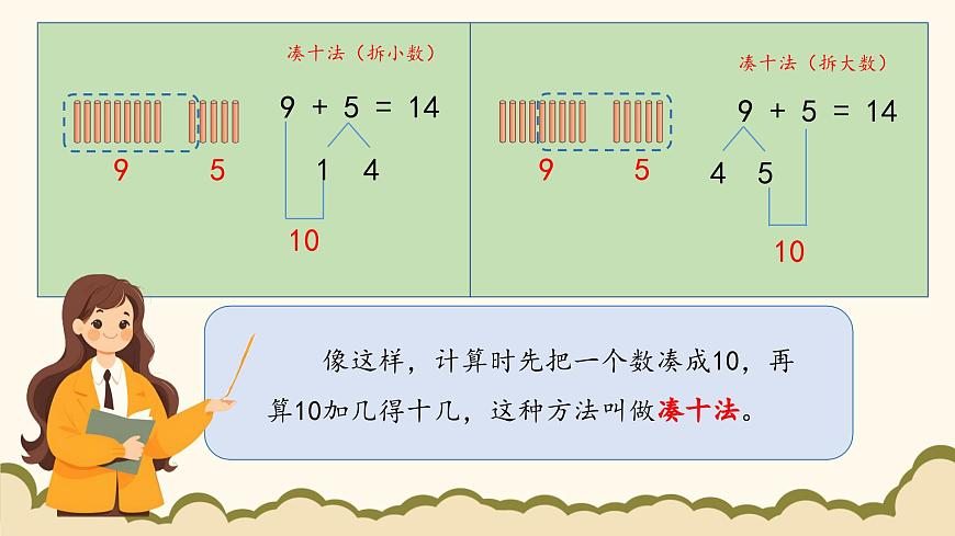 北師大版（2024）小學(xué)數(shù)學(xué)一年級(jí)下冊(cè)1.4《開(kāi)心農(nóng)場(chǎng)》課件PPT第6頁(yè)