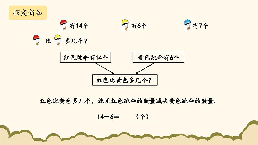 北師大版（2025）小學(xué)數(shù)學(xué)一年級(jí)下冊(cè)3.5《跳傘表演》課件PPT第6頁