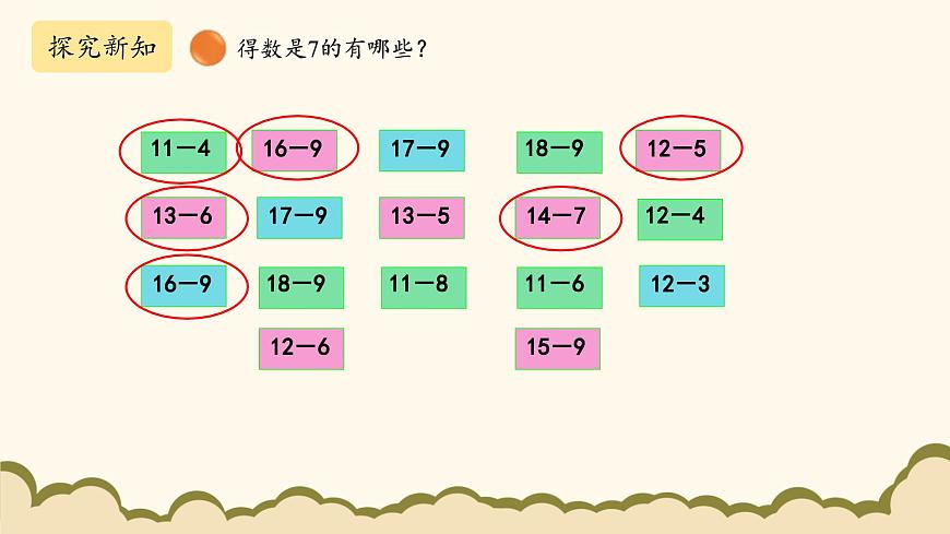 北師大版(2025)小學數(shù)學一年級下冊3.7《做個減法表》課件PPT第3頁