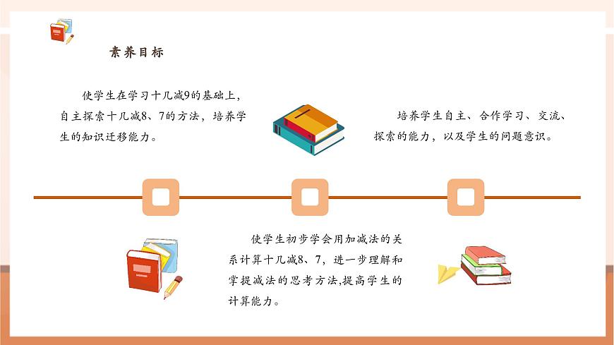 青島版一下1.2《十幾減7、8》（課件》第3頁