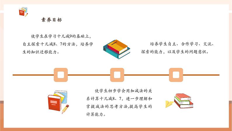 青岛版一下1.2《十几减7、8》(课件》第3页