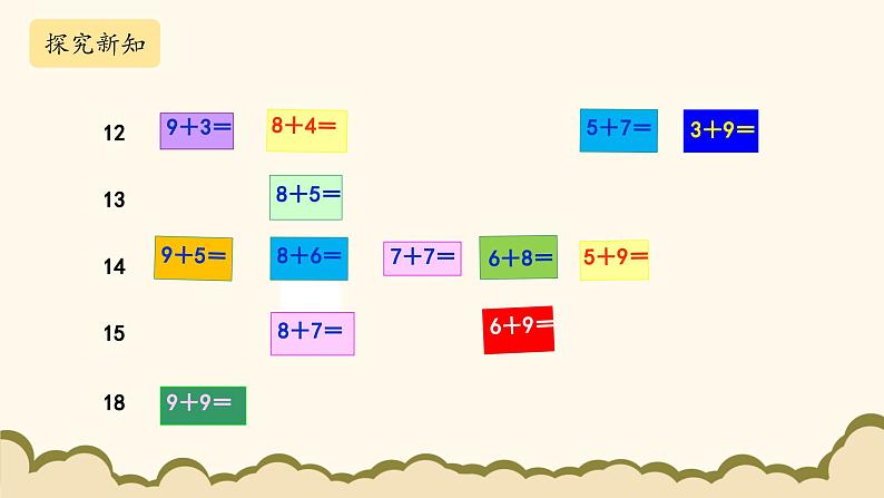 北师大版(2025)小学数学一年级下册1.7《做个加法表》课件PPT第4页